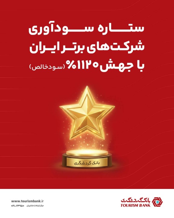 بانک گردشگری با جهش ۱۱۲۰ درصدی سود خالص، ستاره سودآوری شرکت های برتر ایران شد